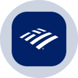 Bank of America (Ondo Tokenized Stock)