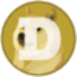 Binance-Peg Dogecoin