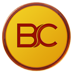 BRICA