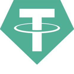 Bridged Tether (opBNB)