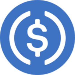 Bridged USD Coin (Scroll)