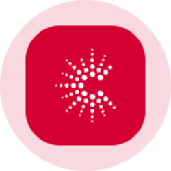 Celestica (Ondo Tokenized)