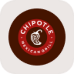 Chipotle Mexican Grill rStock