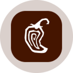 Chipotle (Ondo Tokenized Stock)
