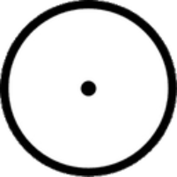 Cindicator