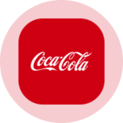 Coca-Cola (Ondo Tokenized Stock)