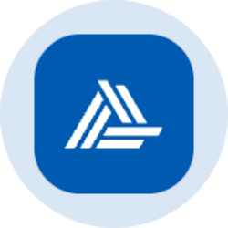 Cohu (Ondo Tokenized)
