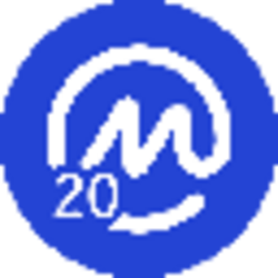 CoinMarketCap 20 Index DTF