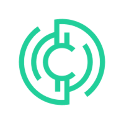 Coinzix Token