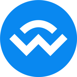 WalletConnect Token