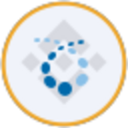 Credo Technology (bStocks Tokenized Stock)