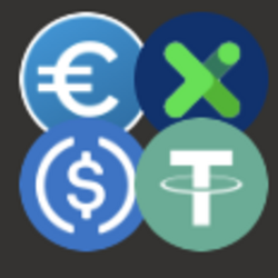 Curve.fi wxDAI/USDC/USDT