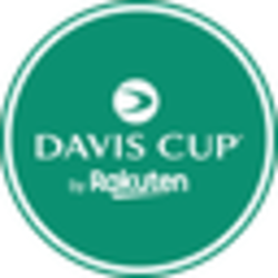 Davis Cup Fan Token