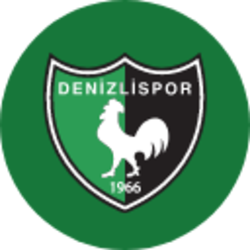 Denizlispor Fan Token