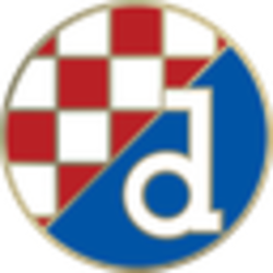 Dinamo Zagreb Fan Token