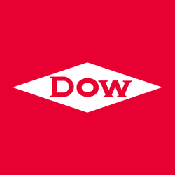 Dow Inc rStock