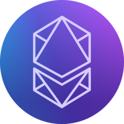 Ether.fi Staked ETH
