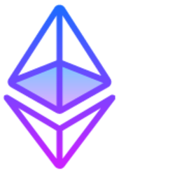 Ethereum Yield