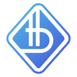 Exchange Request for Bitbon