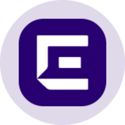 Extreme Networks (Ondo Tokenized)