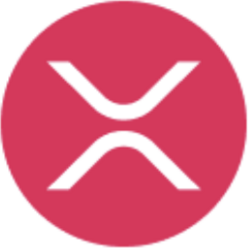 Flare Bridged XRP (Flare)