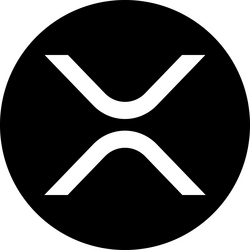 GalaConnect Bridged WXRP (GalaChain)