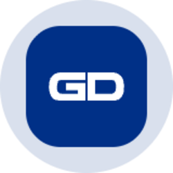 General Dynamics (Ondo Tokenized)