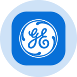 General Electric (Ondo Tokenized Stock)