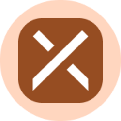 Global X Copper Miners ETF (Ondo Tokenized ETF)