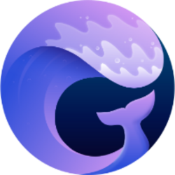 GRAM Ecosystem