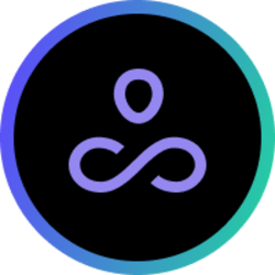 Guru Network