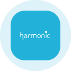 Harmonic (Ondo Tokenized)