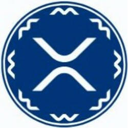 Hex Trust Wrapped XRP