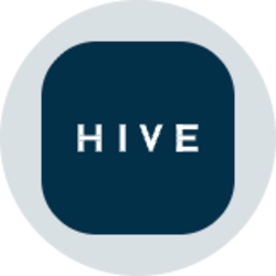 HIVE Digital Technologies (Ondo Tokenized)