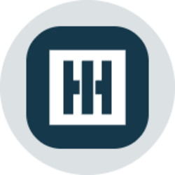 Huntington Ingalls Industries (Ondo Tokenized)