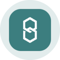 Hut 8 (Ondo Tokenized)