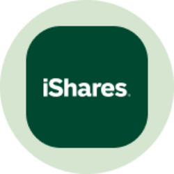 IBoxx $ High Yield Corporate Bond ETF (Ondo Tokenized ETF)