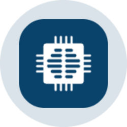 Innodata (Ondo Tokenized)