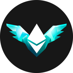 Interest Compounding ETH Index