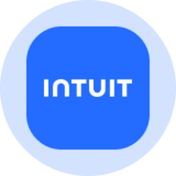 Intuit (Ondo Tokenized Stock)