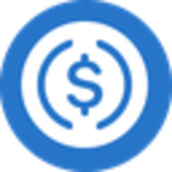 Bridged USD Coin (IoTeX)