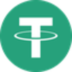 Bridged Tether (IoTeX)