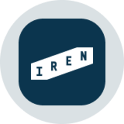 IREN (Ondo Tokenized Stock)