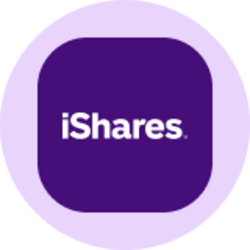 IShares Core S&P 500 ETF (Ondo Tokenized ETF)