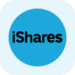 IShares Expanded Tech-Software Sector ETF rStock