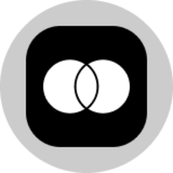 Mastercard (Ondo Tokenized Stock)