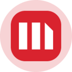 MicroStrategy (Ondo Tokenized Stock)