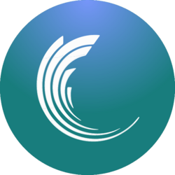 Midas Fasanara Global