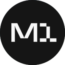 Midas M1 USD Market Neutral