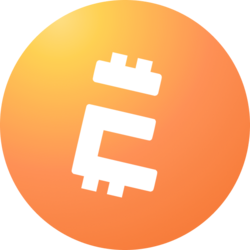 Midas mevBTC